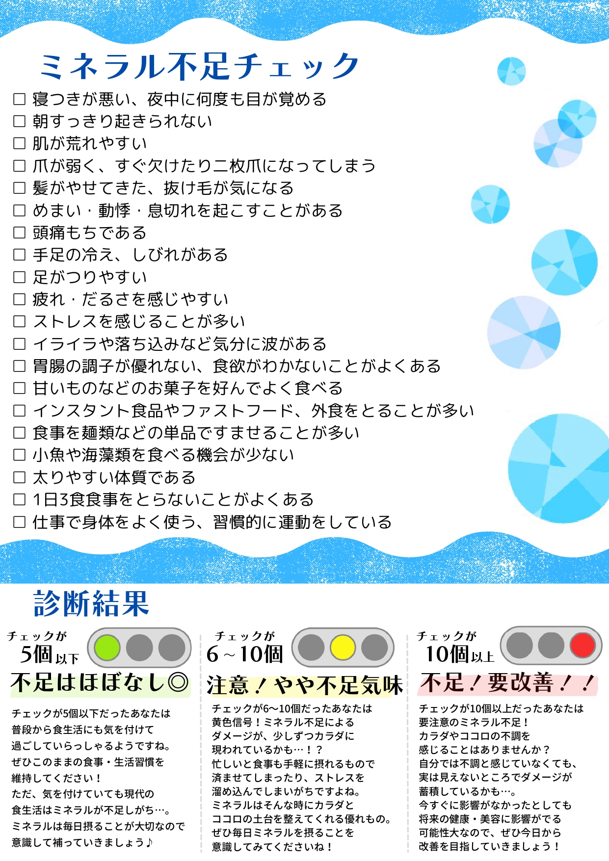 ミネラルチェック